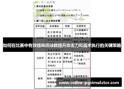 如何在比赛中有效提高进球数提升攻击力和战术执行的关键策略