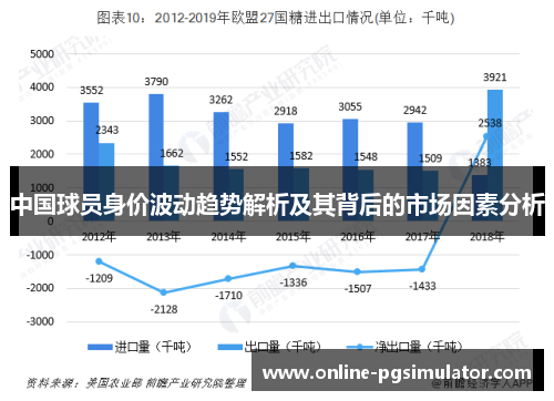 中国球员身价波动趋势解析及其背后的市场因素分析