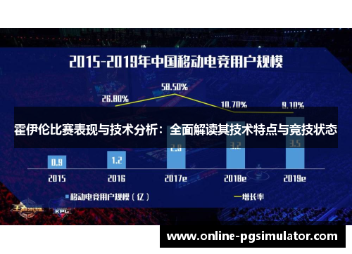 霍伊伦比赛表现与技术分析：全面解读其技术特点与竞技状态