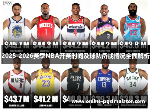 2025-2026赛季NBA开赛时间及球队备战情况全面解析
